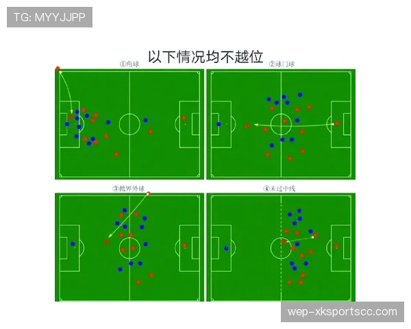 角球开出时越位规则如何判断？权威解析判罚细节