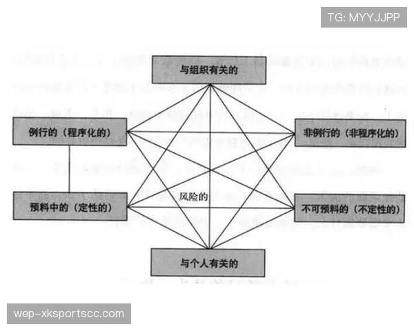 佩德里与莫德里奇的中场节奏掌控力差异：技术效率、决策机制与角色限制的对比分析