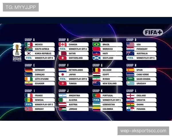 2026世界杯48队12小组赛制如何安排,每组几支球队参赛
