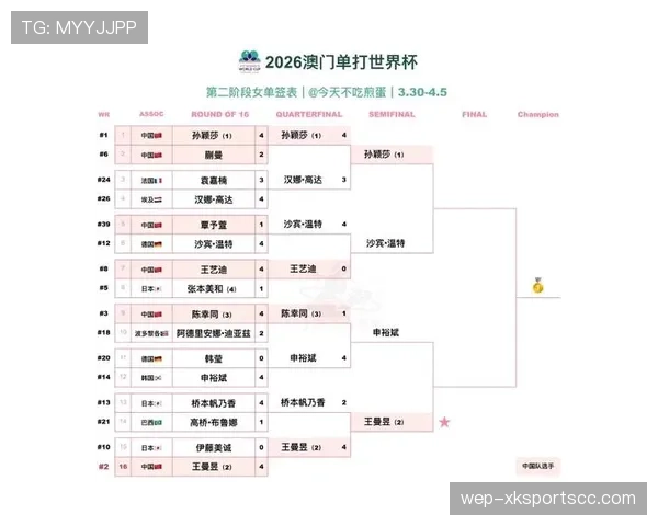 2026世界杯小组赛规则详解:小组前两名怎么晋级淘汰赛 2026世界杯小组赛规则详解:小组前两名怎么晋级淘汰赛