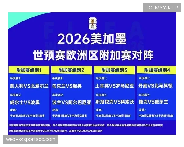 波黑冲击2026世界杯赛程前瞻：晋级之路与关键战分析
