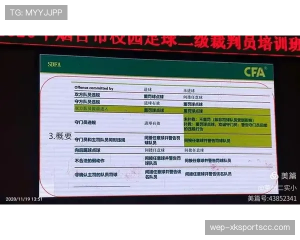 足球裁判职责详解:比赛中规则执行与判罚标准解析 足球裁判职责详解:比赛中规则执行与判罚标准解析